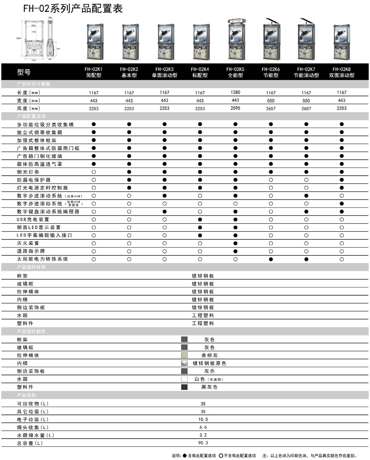 FH-02系列廣告燈箱技術(shù)參數(shù).jpg