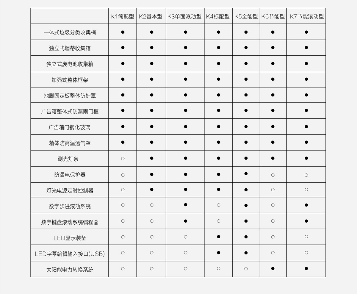 WF-04廣告燈箱技術參數(shù).jpg